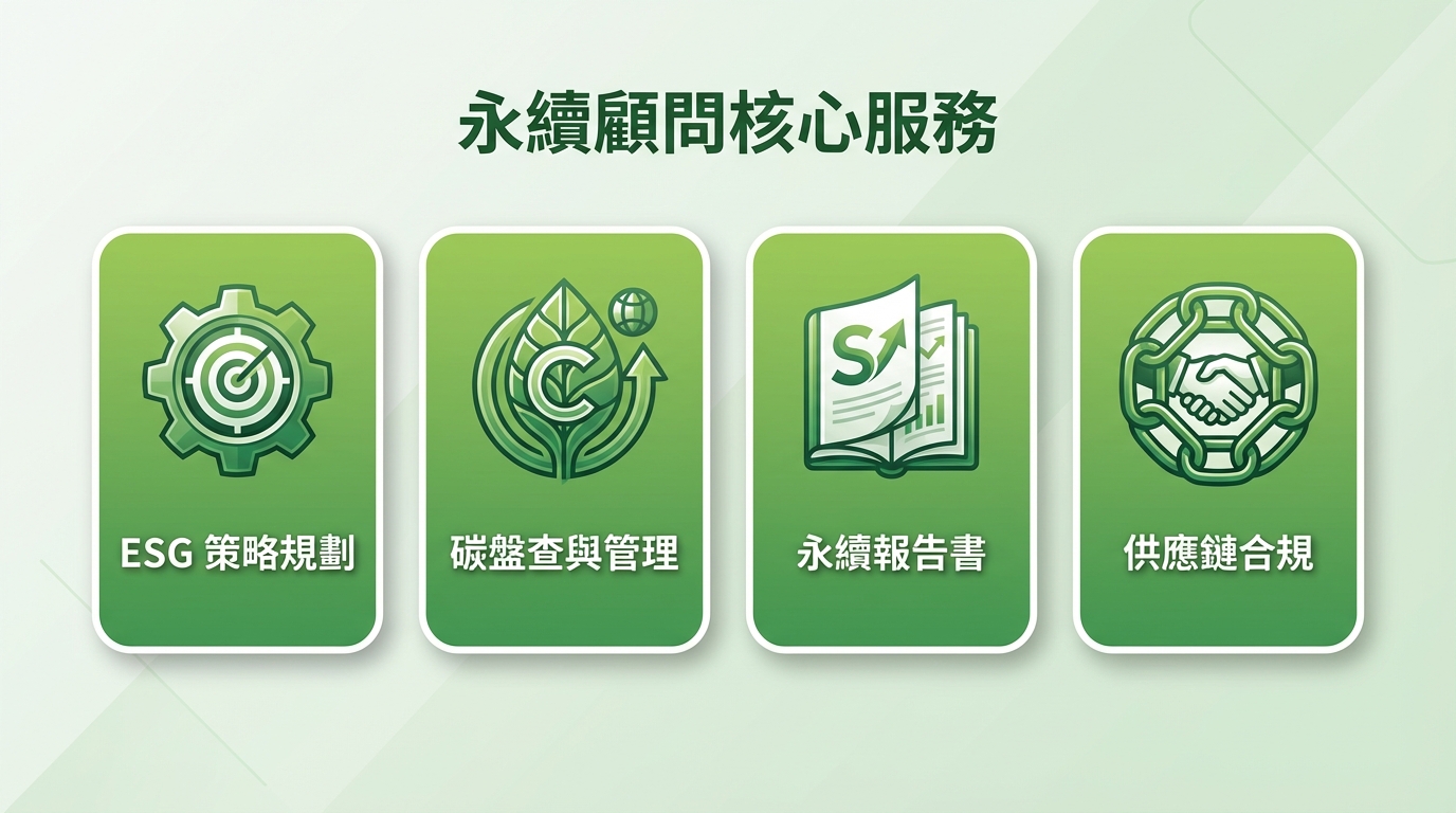 sustainability-consultant-guide img-1
