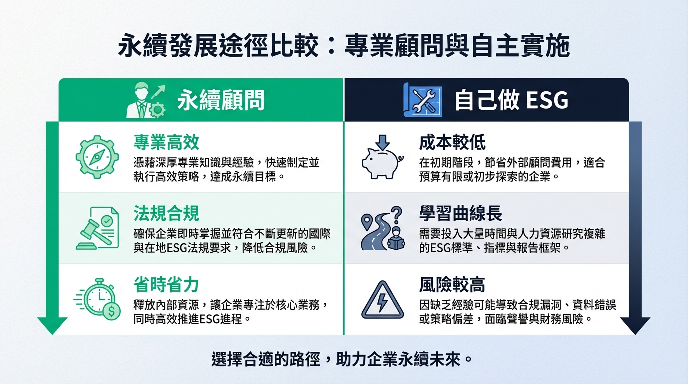sustainability-consultant-guide img-3
